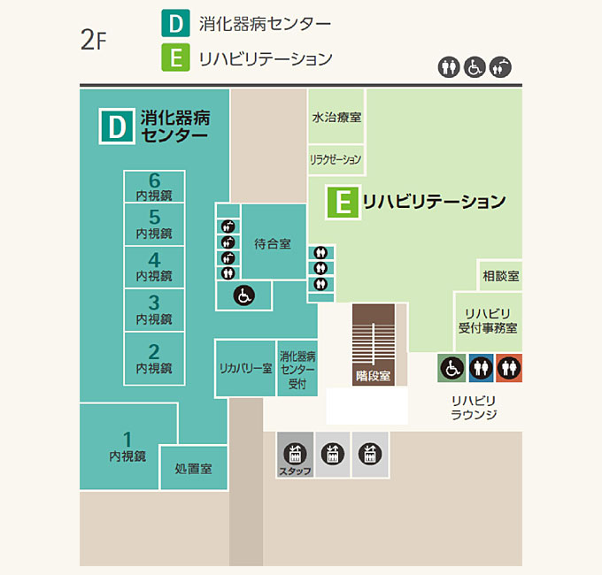 消化器病センターフロアマップ